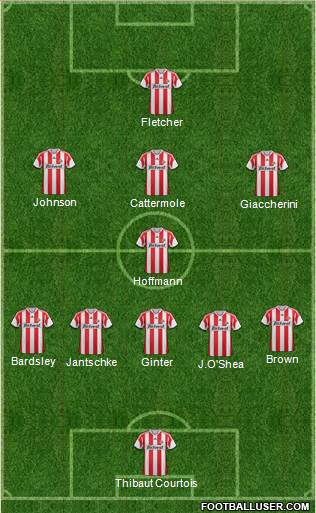 Sunderland Formation 2014