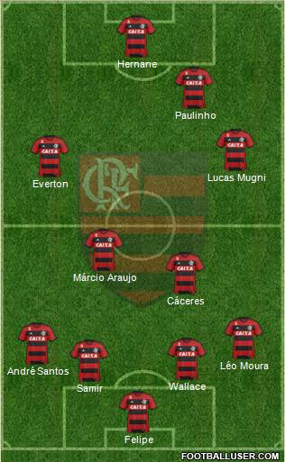 CR Flamengo Formation 2014