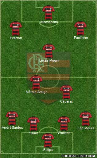 CR Flamengo Formation 2014