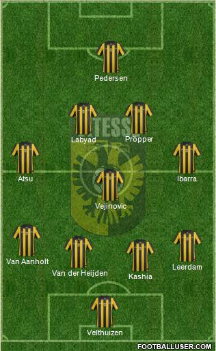 Vitesse Formation 2014