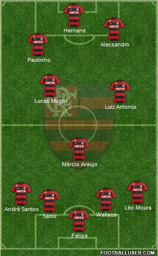 CR Flamengo Formation 2014