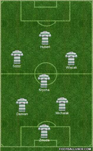 Celtic Formation 2014