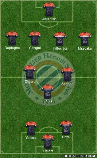 Montpellier Hérault Sport Club Formation 2014