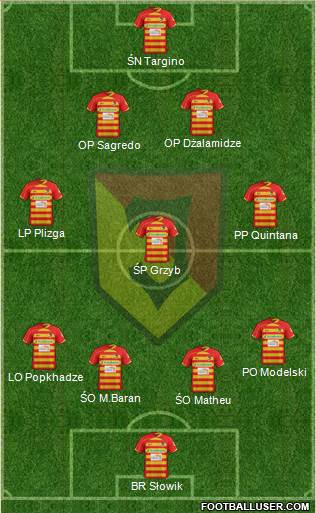 Jagiellonia Bialystok Formation 2014