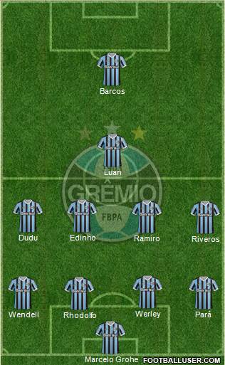 Grêmio FBPA Formation 2014