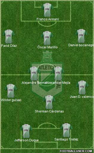 CDC Atlético Nacional Formation 2014