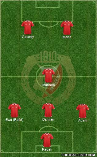 Widzew Lodz Formation 2014