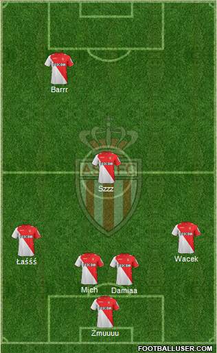 AS Monaco FC Formation 2014