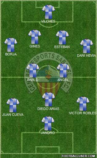 C.E. Sabadell Formation 2014