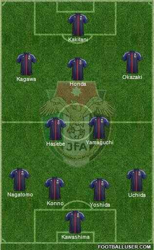 Japan Formation 2014