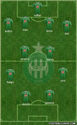 A.S. Saint-Etienne Formation 2014