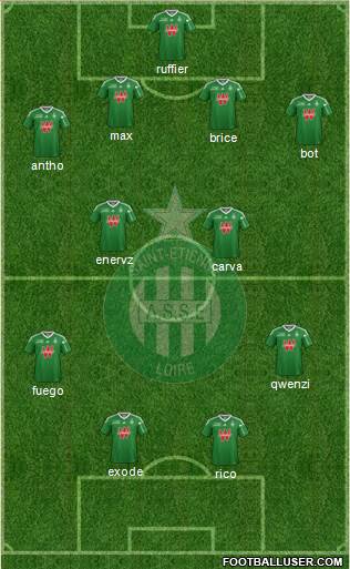 A.S. Saint-Etienne Formation 2014