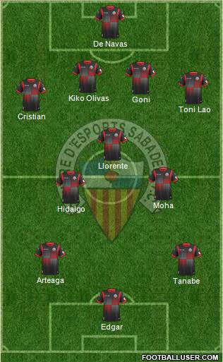 C.E. Sabadell Formation 2014