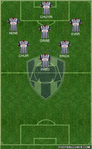 Club de Fútbol Monterrey Formation 2014