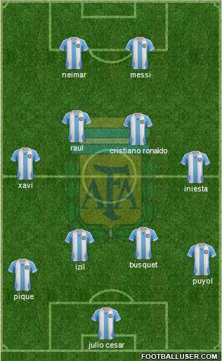 Argentina Formation 2014