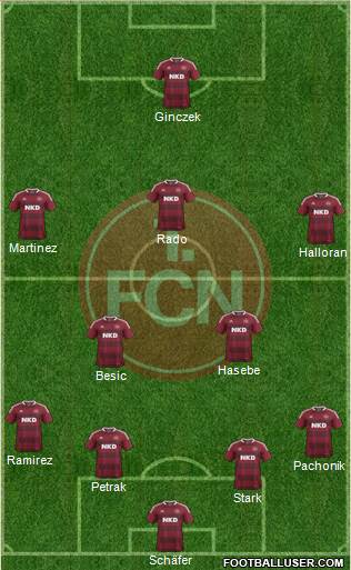 1.FC Nürnberg Formation 2014