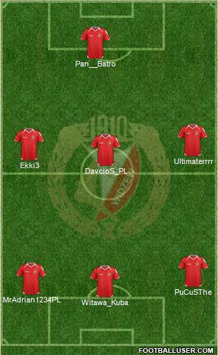 Widzew Lodz Formation 2014