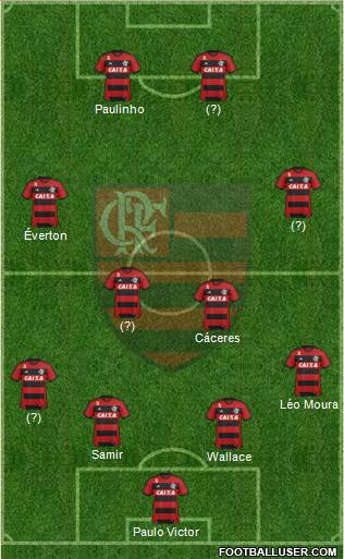 CR Flamengo Formation 2014