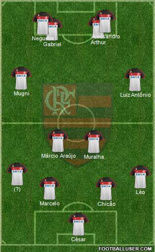 CR Flamengo Formation 2014