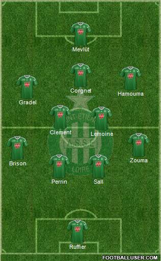 A.S. Saint-Etienne Formation 2014