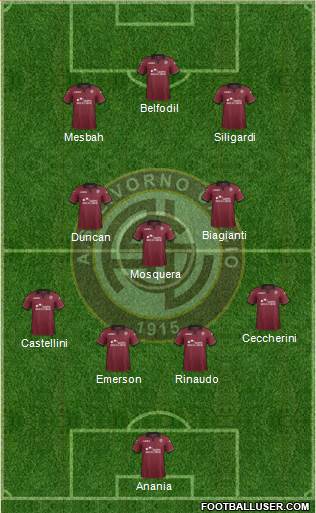 Livorno Formation 2014