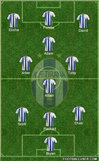 KF Tirana Formation 2014