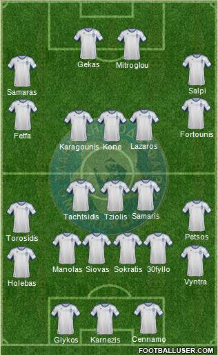 Greece Formation 2014