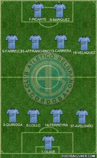 Belgrano de Córdoba Formation 2014