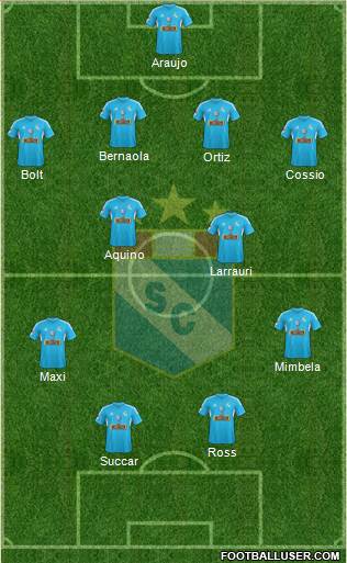 C Sporting Cristal S.A. Formation 2014