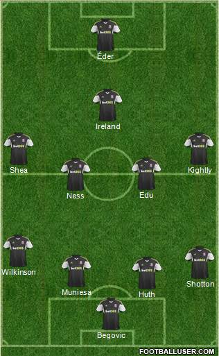 Stoke City Formation 2014