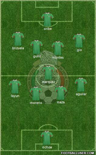 Mexico Formation 2014