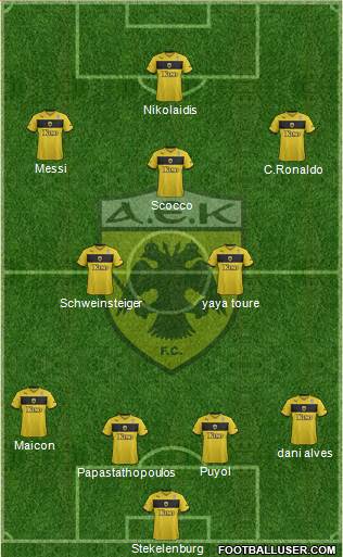 AEK Athens Formation 2014