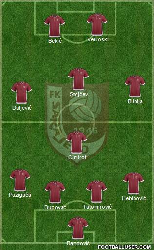 FK Sarajevo Formation 2014