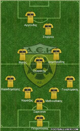 AEK Athens Formation 2014