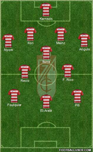 Granada C.F. Formation 2014