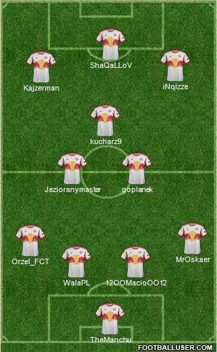 New York Red Bulls Formation 2014