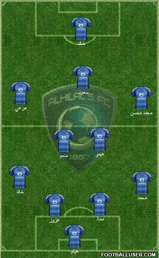 Al-Hilal (KSA) Formation 2014