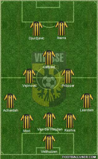 Vitesse Formation 2014