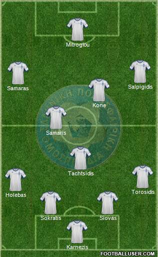 Greece Formation 2014