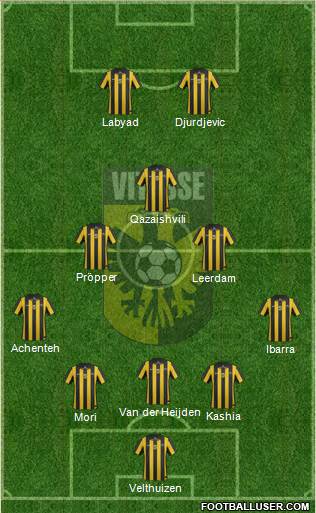 Vitesse Formation 2014