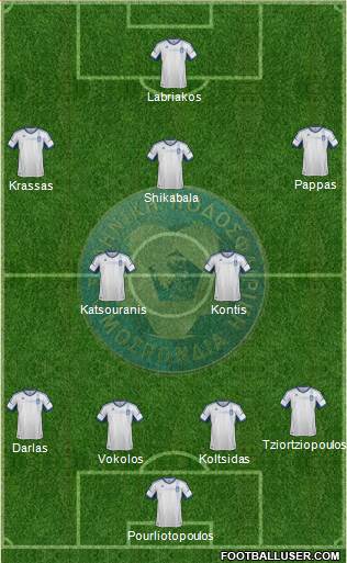 Greece Formation 2014