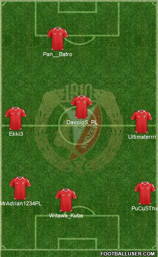 Widzew Lodz Formation 2014