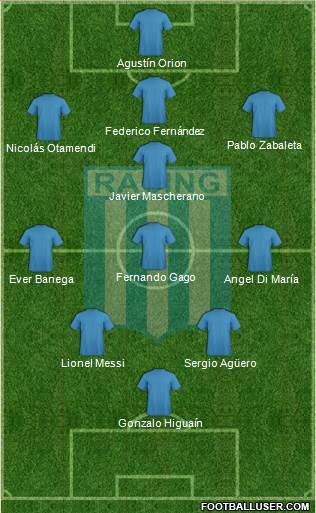 Racing Club Formation 2014