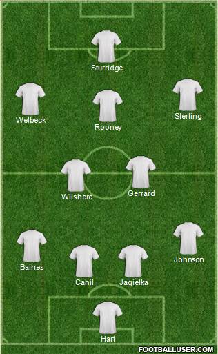 Plymouth Argyle Formation 2014