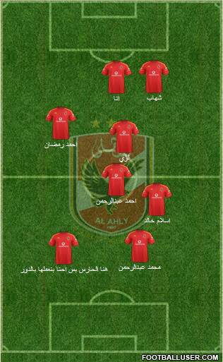 Al-Ahly Sporting Club Formation 2014