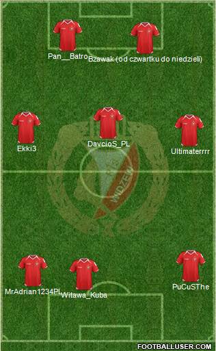 Widzew Lodz Formation 2014