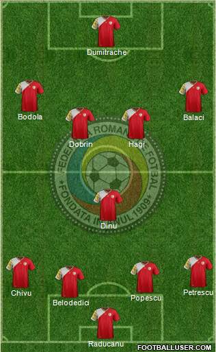 Romania Formation 2014