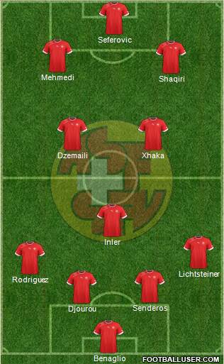 Switzerland Formation 2014