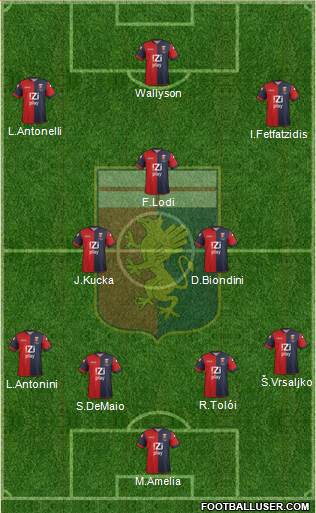 Genoa Formation 2014