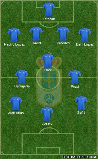 Real Oviedo S.A.D. Formation 2014